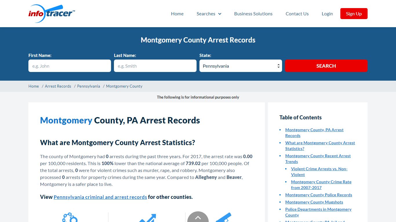 Montgomery County, PA Arrest Records - Infotracer.com